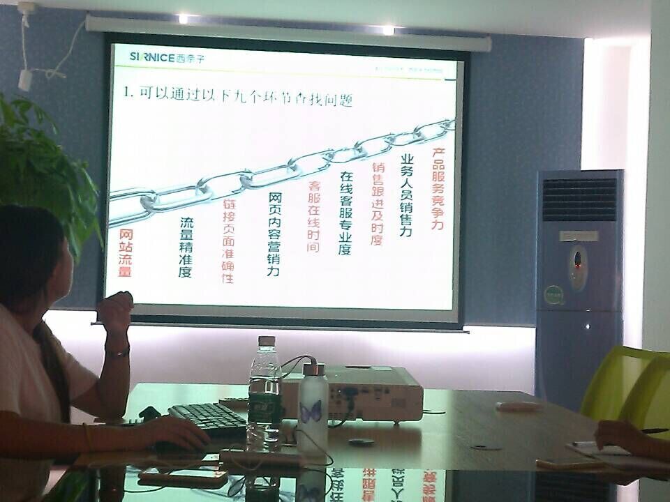 競價培訓(xùn)-東莞工作服