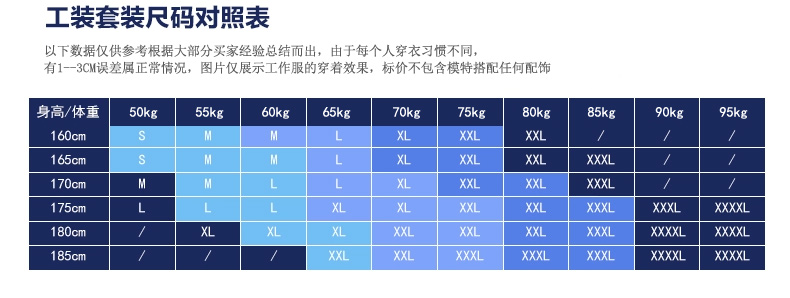 倉儲包裝夏季工作服尺寸明細表